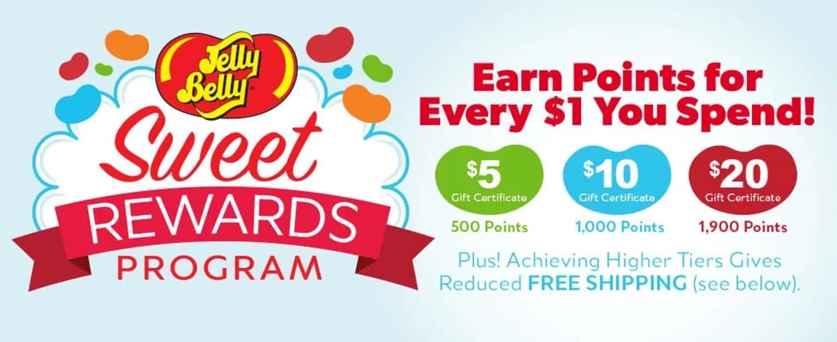 Jelly Belly Sweet Rewards banner trading 500 to 1,900 points for $5, $10 and $20 gift certificates