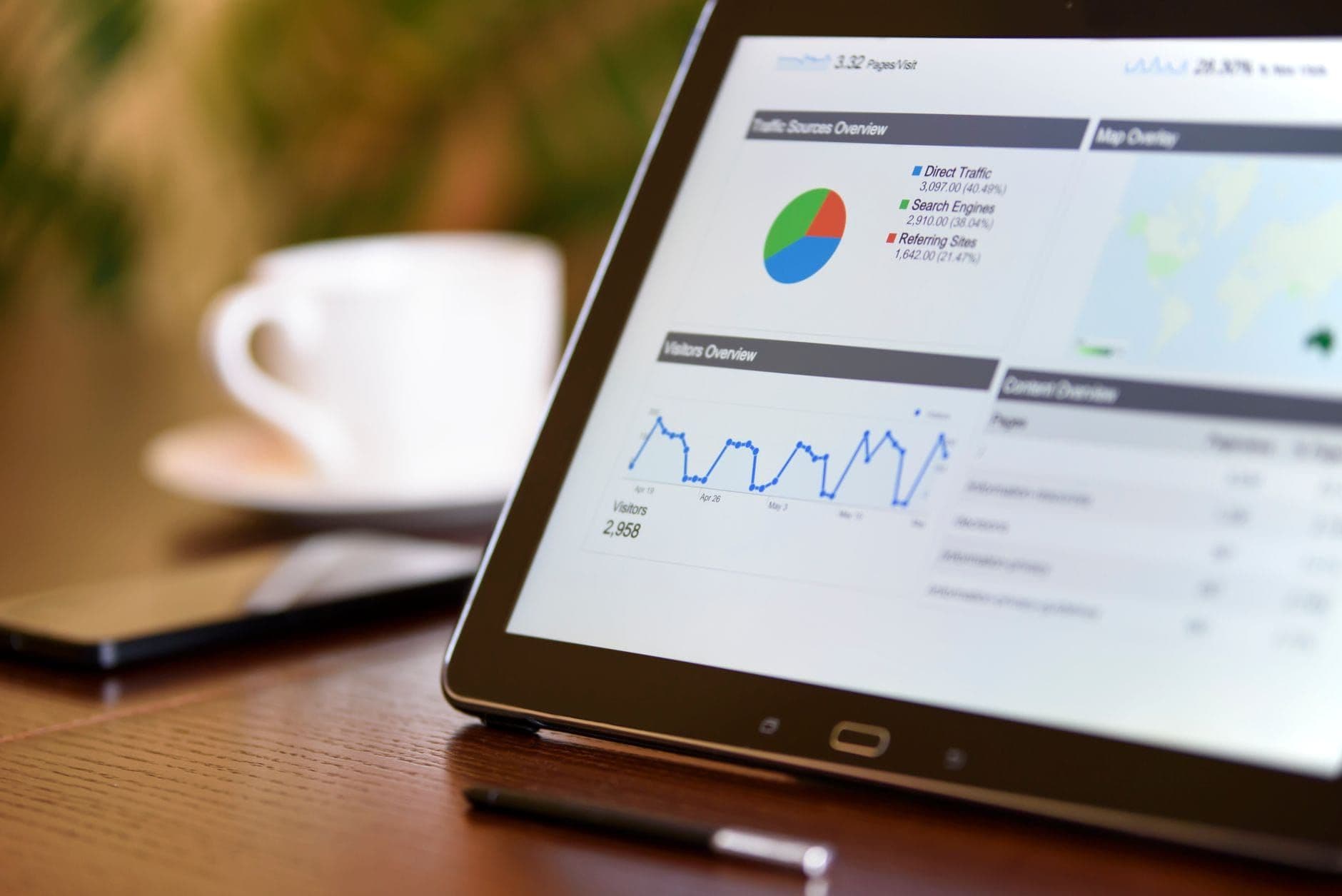 Tablet showing an analytics dashboard beside a cup of coffee