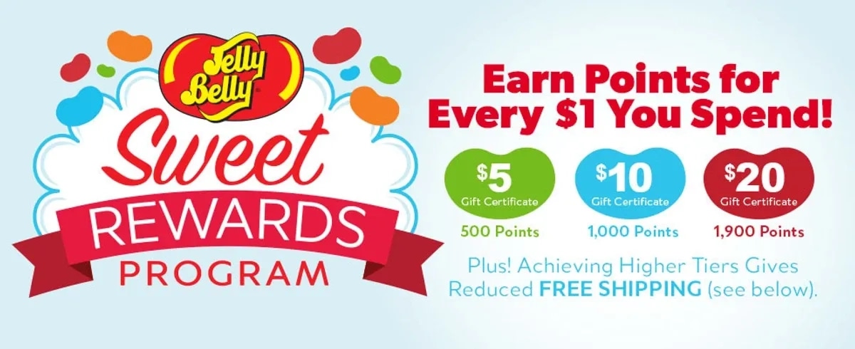 Jelly Belly Sweet Rewards banner trading 500 to 1,900 points for $5, $10 and $20 gift certificates