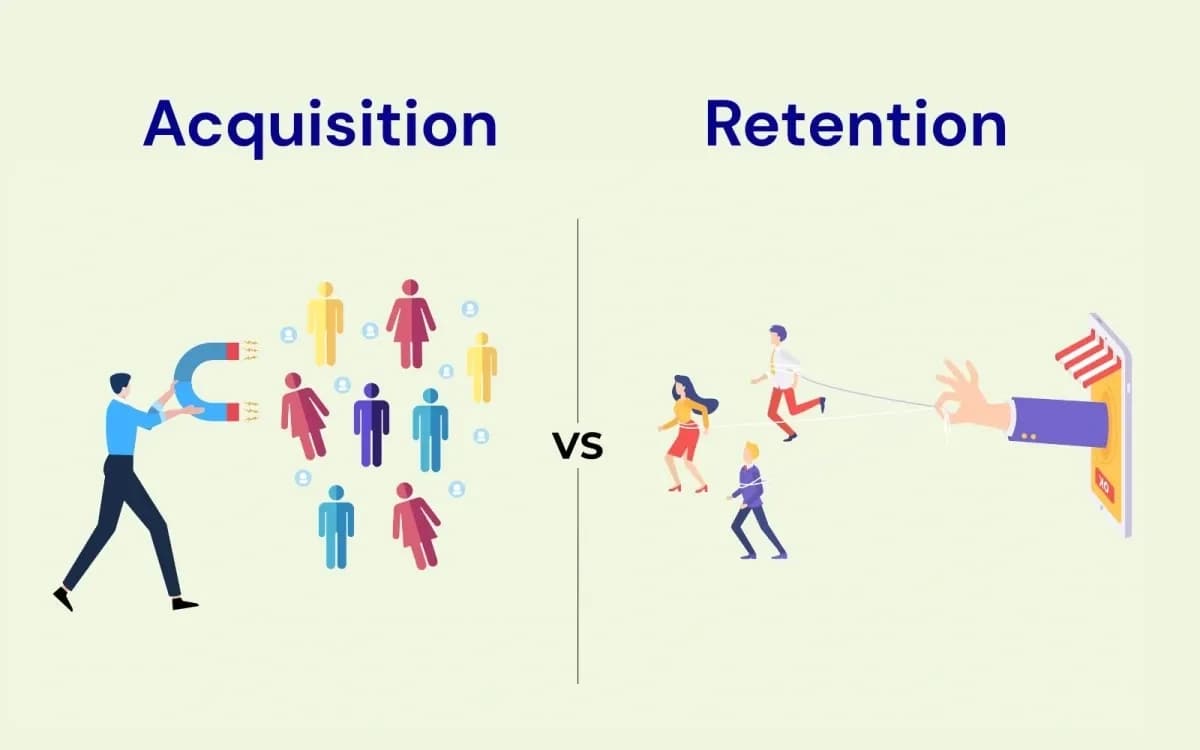 Acquisition versus retention illustration: a magnet pulling in new customers on one side, existing customers held close on the other