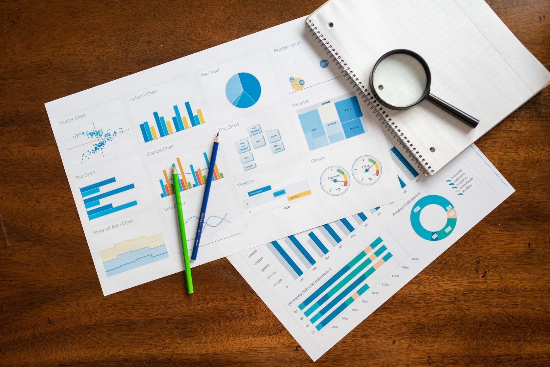 Financial charts and a magnifying glass on a wooden desk