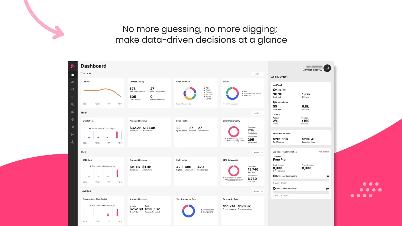 Sendlane screenshot 2
